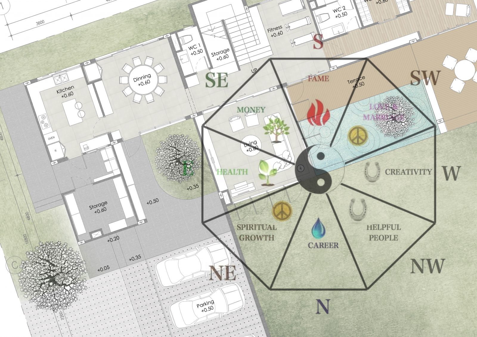 ฮวงจุ้ย