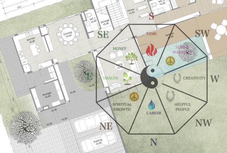 ฮวงจุ้ย